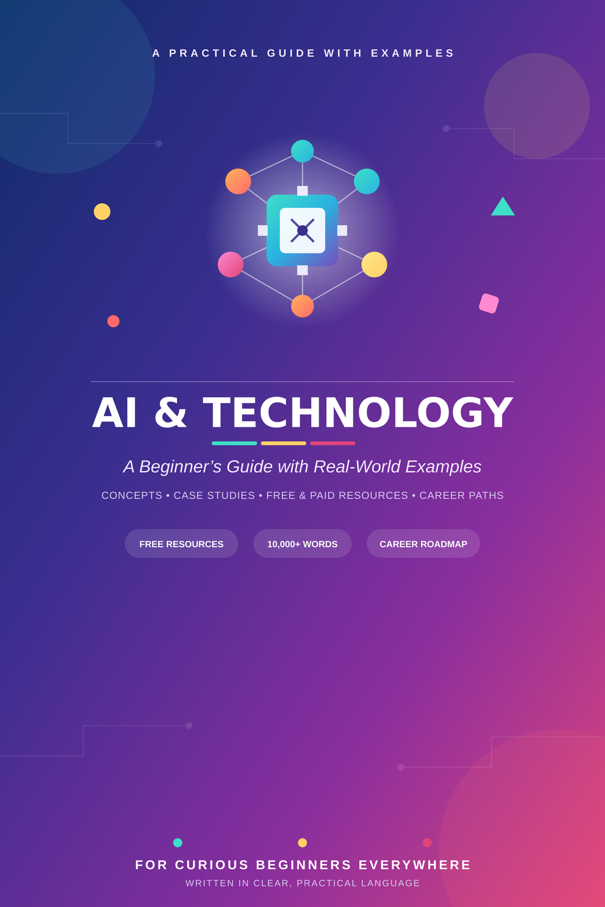 AI & Technology A beginner guide