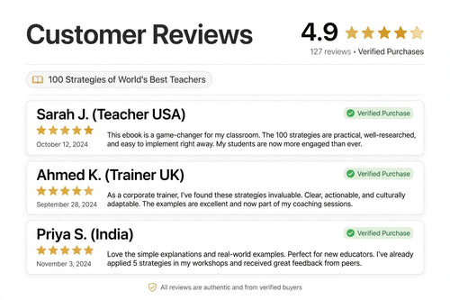 Strategies of Teaching